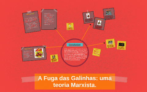 A Fuga das Galinhas: Uma releitura Marxista