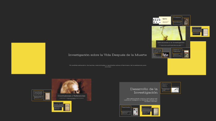 Investigación sobre la Vida Después de la Muerte by Fernanda Armas on Prezi