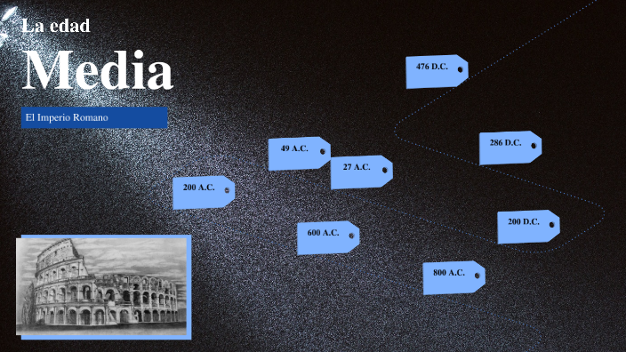 EL IMPERIO ROMANO by Juan Pablo Salazar Molina on Prezi