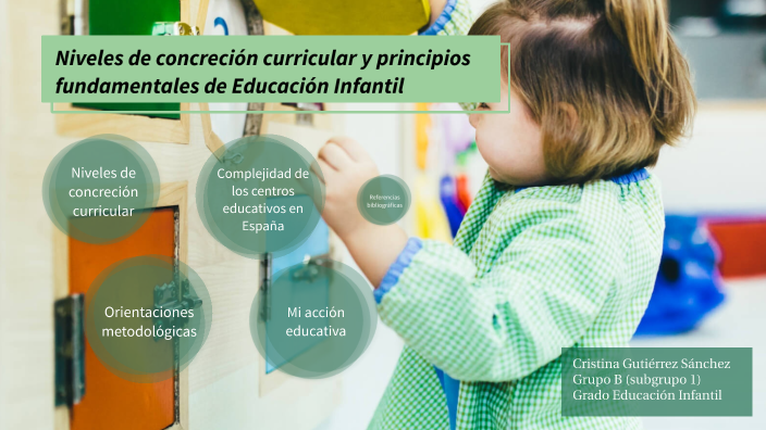 Niveles de concreción curricular y principios fundamentales de Ed ...