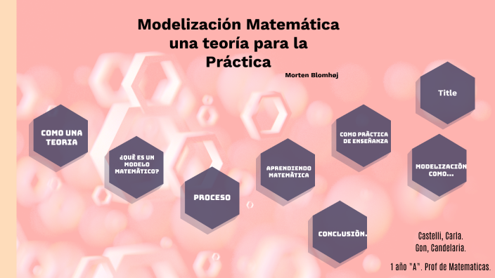 Modelización Matemática by Candelaria Gon on Prezi