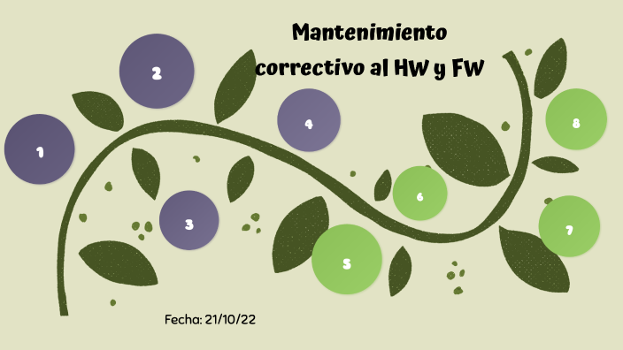 mantenimiento correctivo al HW y SW by ANDREA LIZETH GONZALEZ MANDUJANO ...