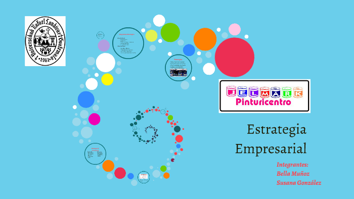 Estrategia Empresarial by bella muñoz on Prezi