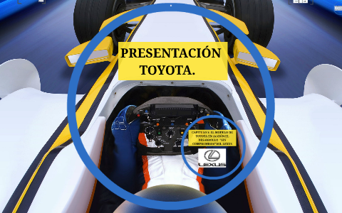 PRESENTACIÓN TOYOTA by Dayana Gil on Prezi