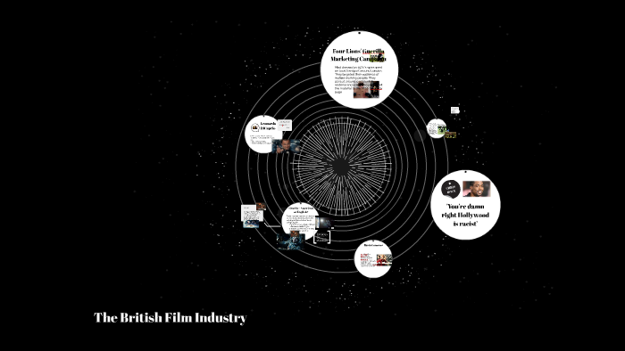 the-british-film-industry-by-fran-orton