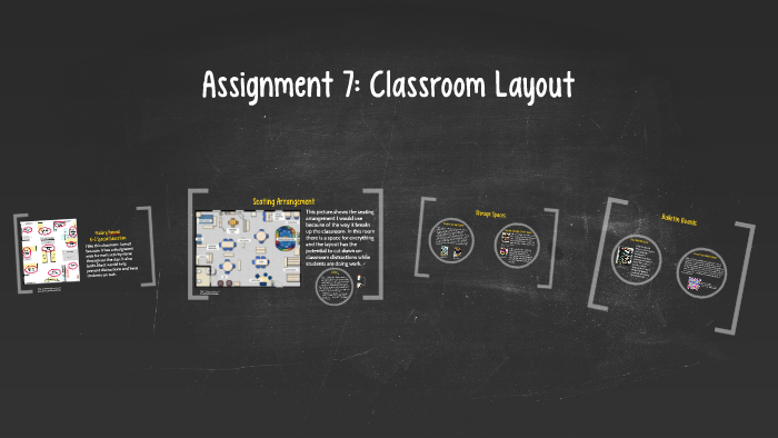 Assignment 7: Classroom Layout by Mallory Pannell on Prezi
