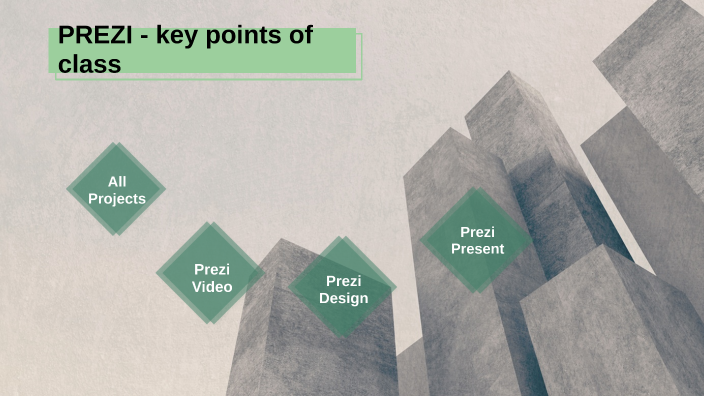 KANIKA by Kanika Sharma on Prezi