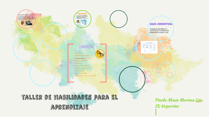 taller de habilidades para el aprendizaje by Mariana Gep on Prezi
