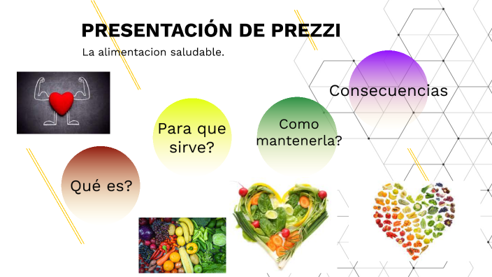 La alimentacion saludable by Richard Tumbaco on Prezi
