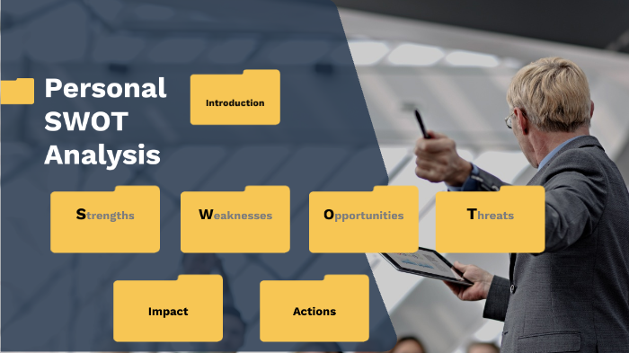 SWOT ANALYSIS by Mathew Theisen on Prezi