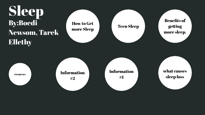 sleep by Boedi Newsom on Prezi