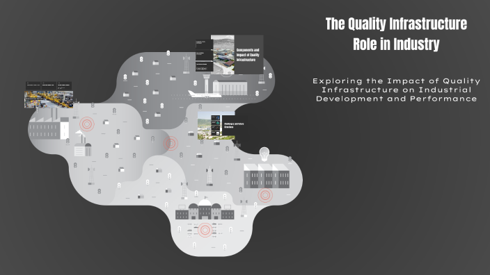 The Quality Infrastructure Role in Industry by shmook and more on Prezi