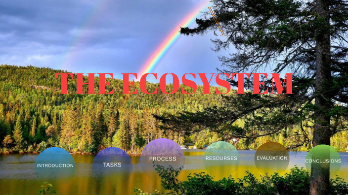 El ecosistema by ERICK JESUS LEON CARBAJAL on Prezi