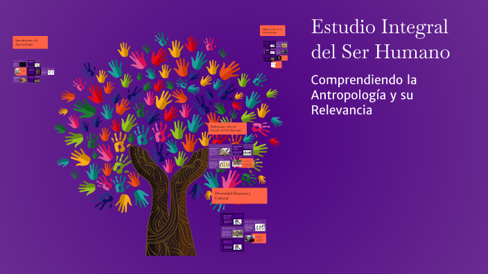 Estudio Integral del Ser Humano by JRodrigo on Prezi