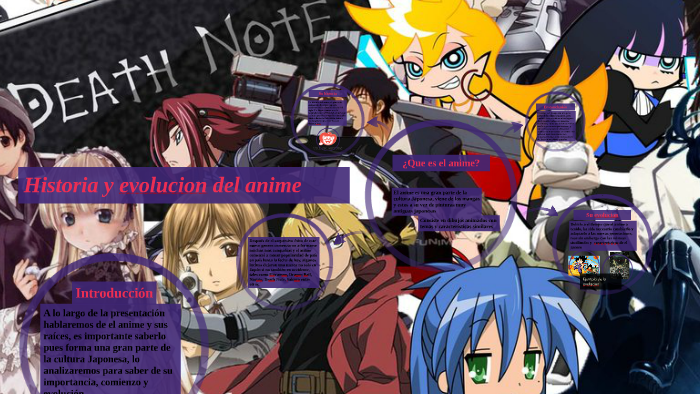 Historia y evolucion del anime by Oscar Solis on Prezi