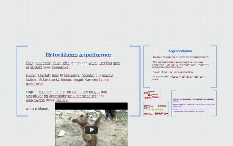 Retorikkens Appelformer By Emmely Hansen On Prezi