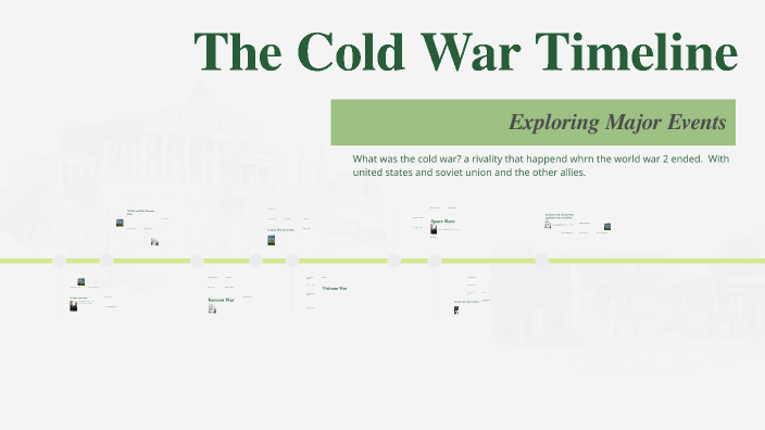 The Cold War Timeline by Valeria Narro on Prezi