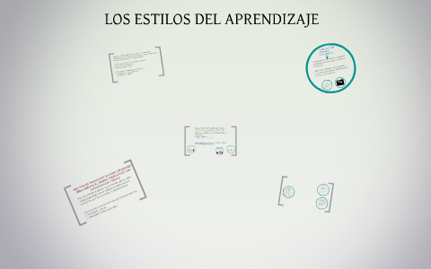 LOS ESTILOS DEL APRENDIZAJE by Angie Matallana on Prezi
