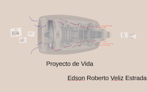 Proyecto de Vida by Edson Veliz on Prezi