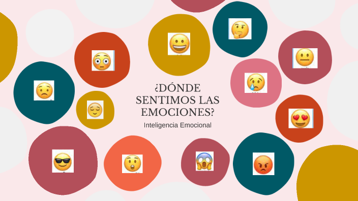 ¿Dónde sentimos las emociones? by María Álvarez on Prezi