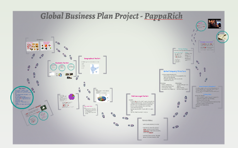 global business plan example