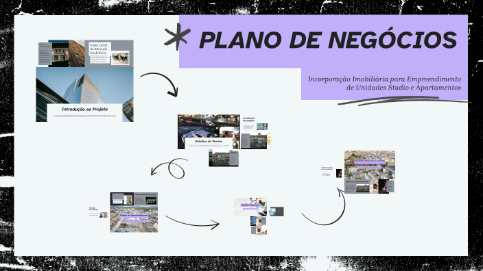 PLANO DE NEGÓCIOS by Matheus Emanuel on Prezi