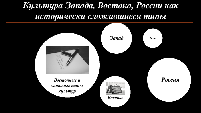 Что означает имя Татар: тайна происхождения и характер