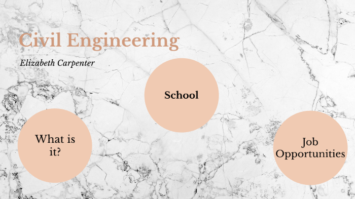 Civil Engineering by Elizabeth Carpenter on Prezi