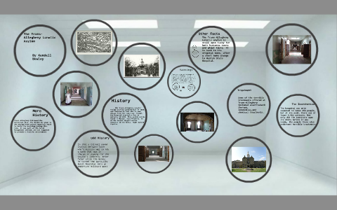 The Trans-Allegheny Lunatic Asylum by Kendall Dewley on Prezi