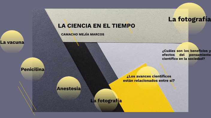 La Ciencia en el Tiempo by Rosa María Sotelo Milpa on Prezi