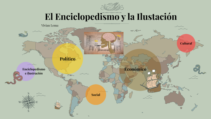 El Enciclopedismo Y La Ilustación By Vivian Lema On Prezi