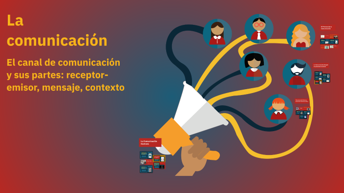 La comunicación by Lizz Adriana on Prezi