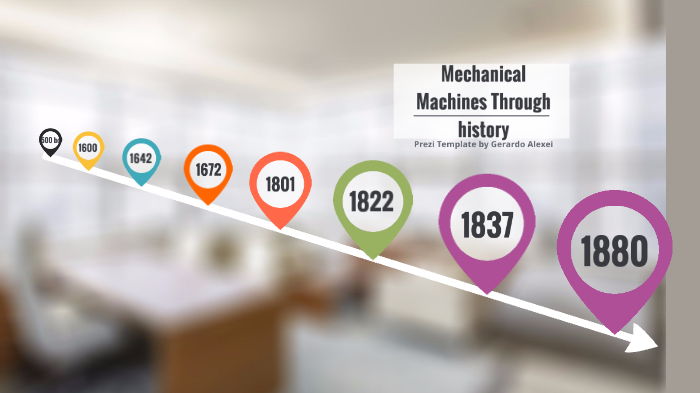 Mechanical Machines Through History by Gerardo Alexei Cruz Rivera on Prezi