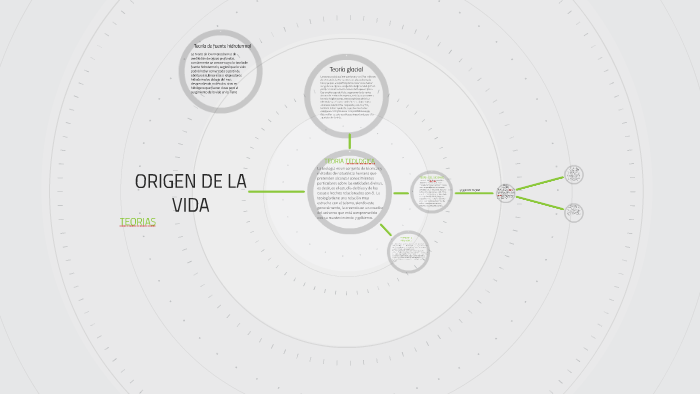 ORIGEN DE LA VIDA by Luis Bahena on Prezi