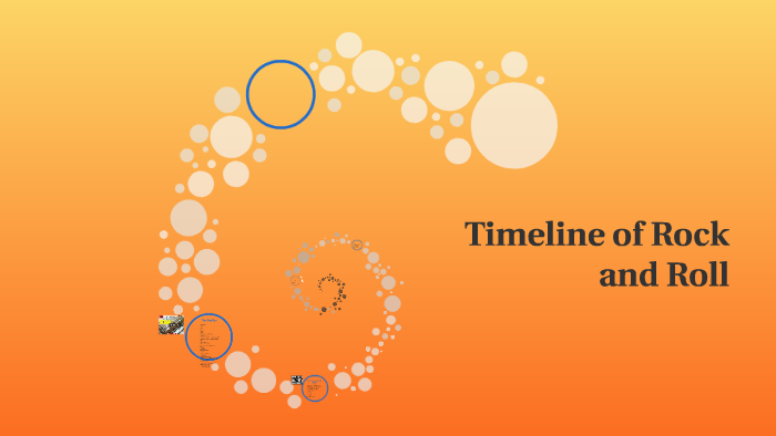 Timeline of Rock and Roll by Markeia Waterman on Prezi