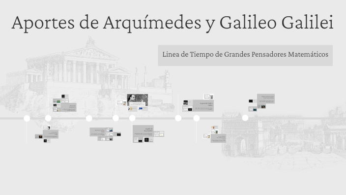 Aportes de Arquímedes y Galileo Galilei by Rony Alvarado García on Prezi