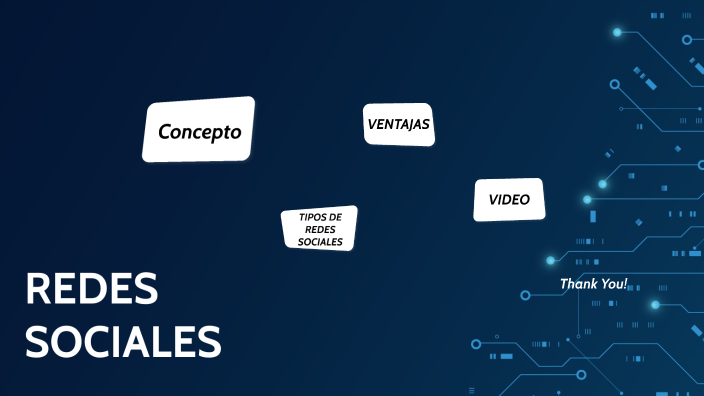REDES SOCIALES by Carlos Moran on Prezi