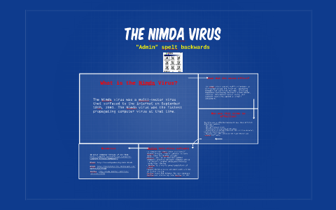 The Nimda Virus by jessica lancaster