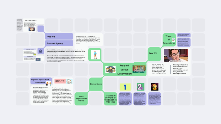 Comp 2 Presentation by Alyssa Hackel on Prezi