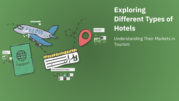 Exploring Different Types of Hotels by Med Saleh Boulehmi on Prezi
