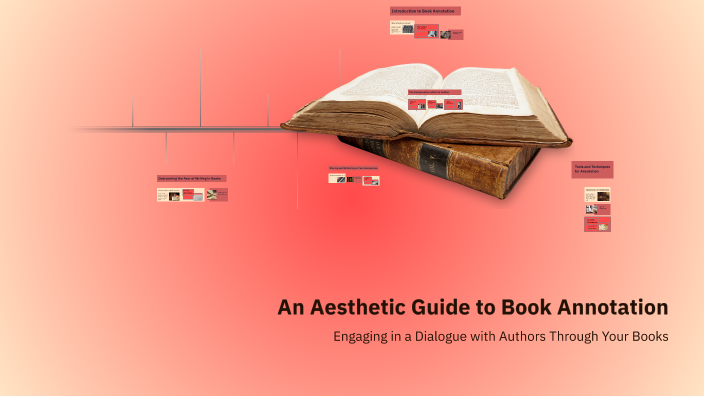 An Aesthetic Guide to Book Annotation by Park Abbey on Prezi