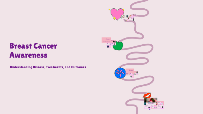 Breast Cancer Awareness by Journei Beal on Prezi