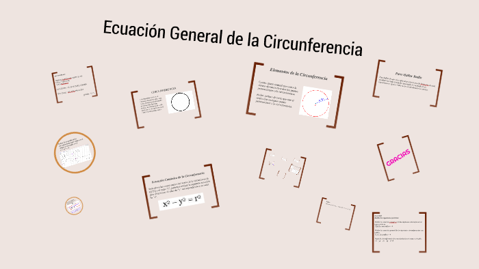 Ecuacion General De La Circunferencia By Mafe Berruecos On Prezi