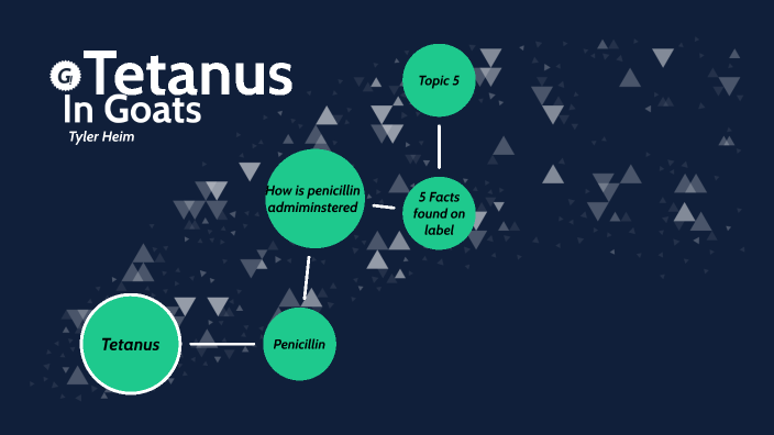 tetanus in goats by Tyler Heim on Prezi