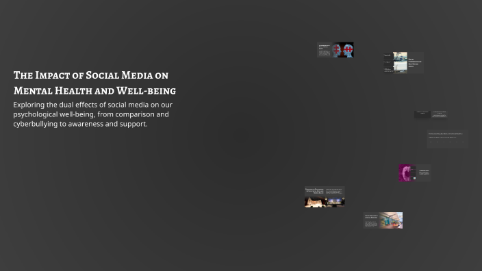 The Impact of Social Media on Mental Health and Well-being by Sajal ...