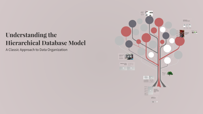 Understanding the Hierarchical Database Model by phal khamla on Prezi