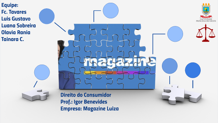 Magazine Luiza by Luis Gustavo Timbó on Prezi