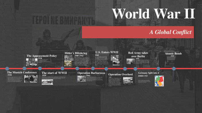 World War II by Natalie Rodriguez on Prezi