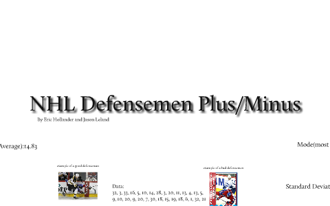 NHL Defensemen Plus Minus by Eric Hollander on Prezi