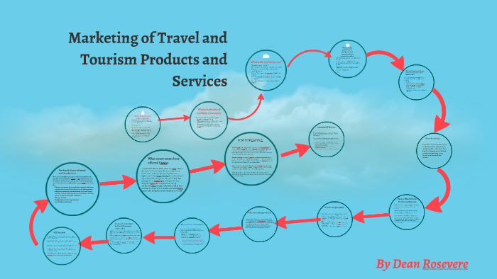 product travel and tourism